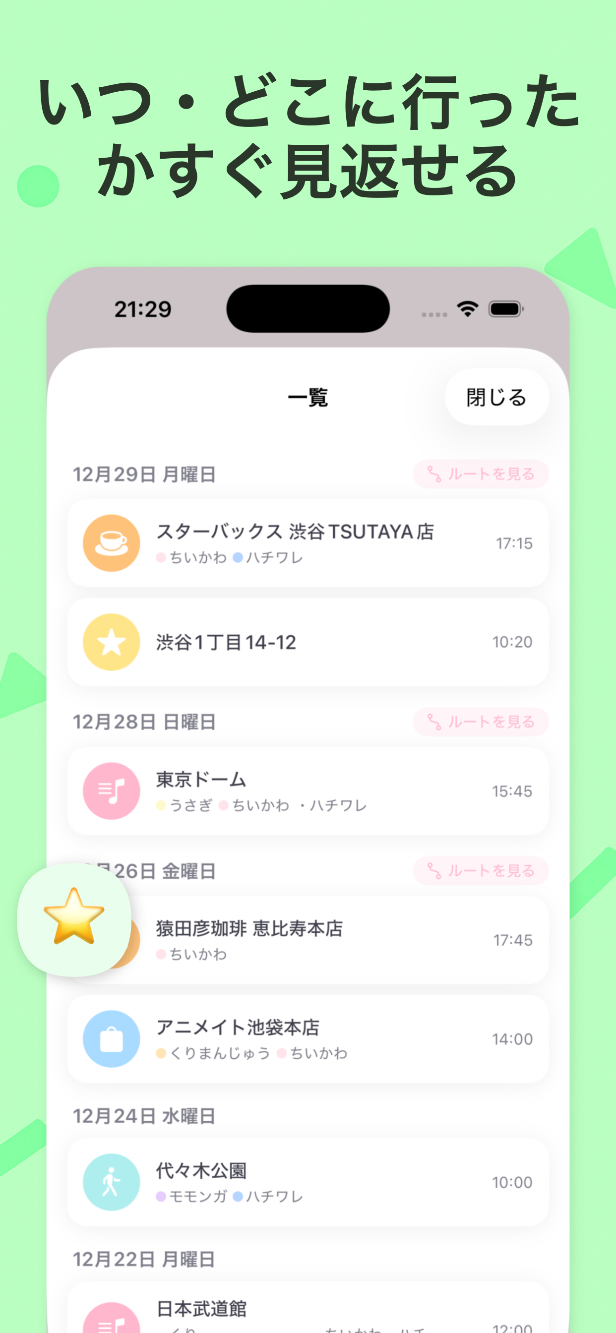 いつどこに行ったかすぐ見返せる