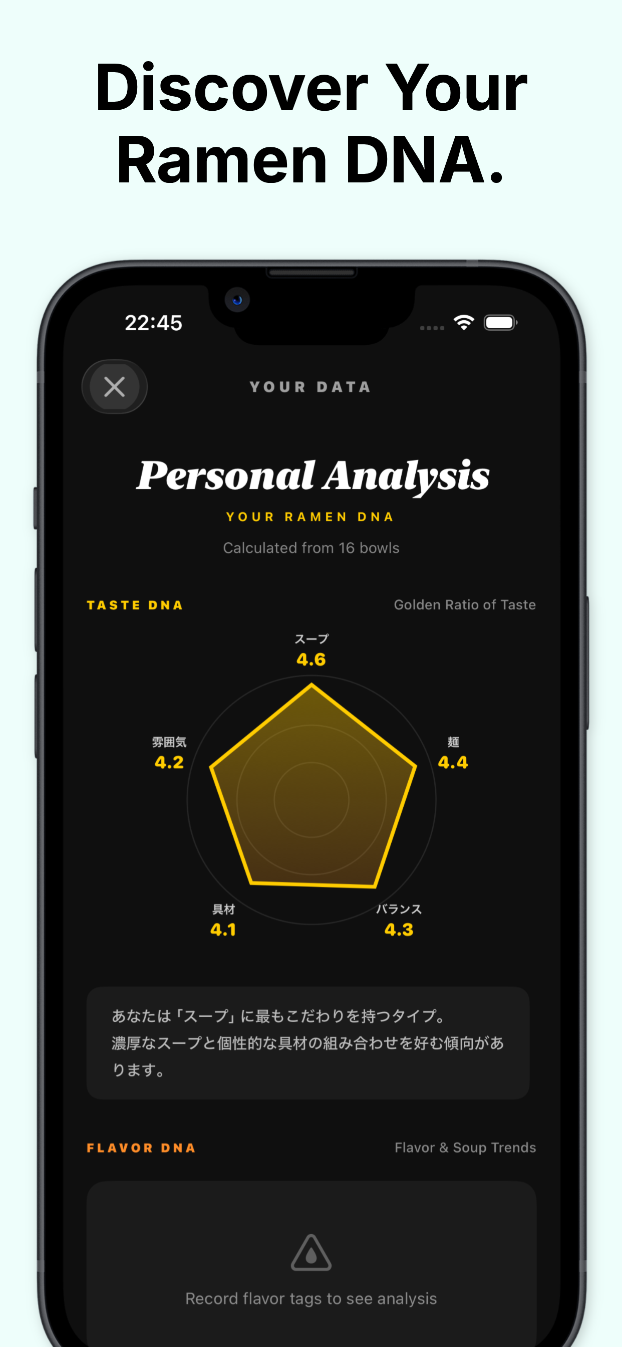 Taste analytics - discover your preferences