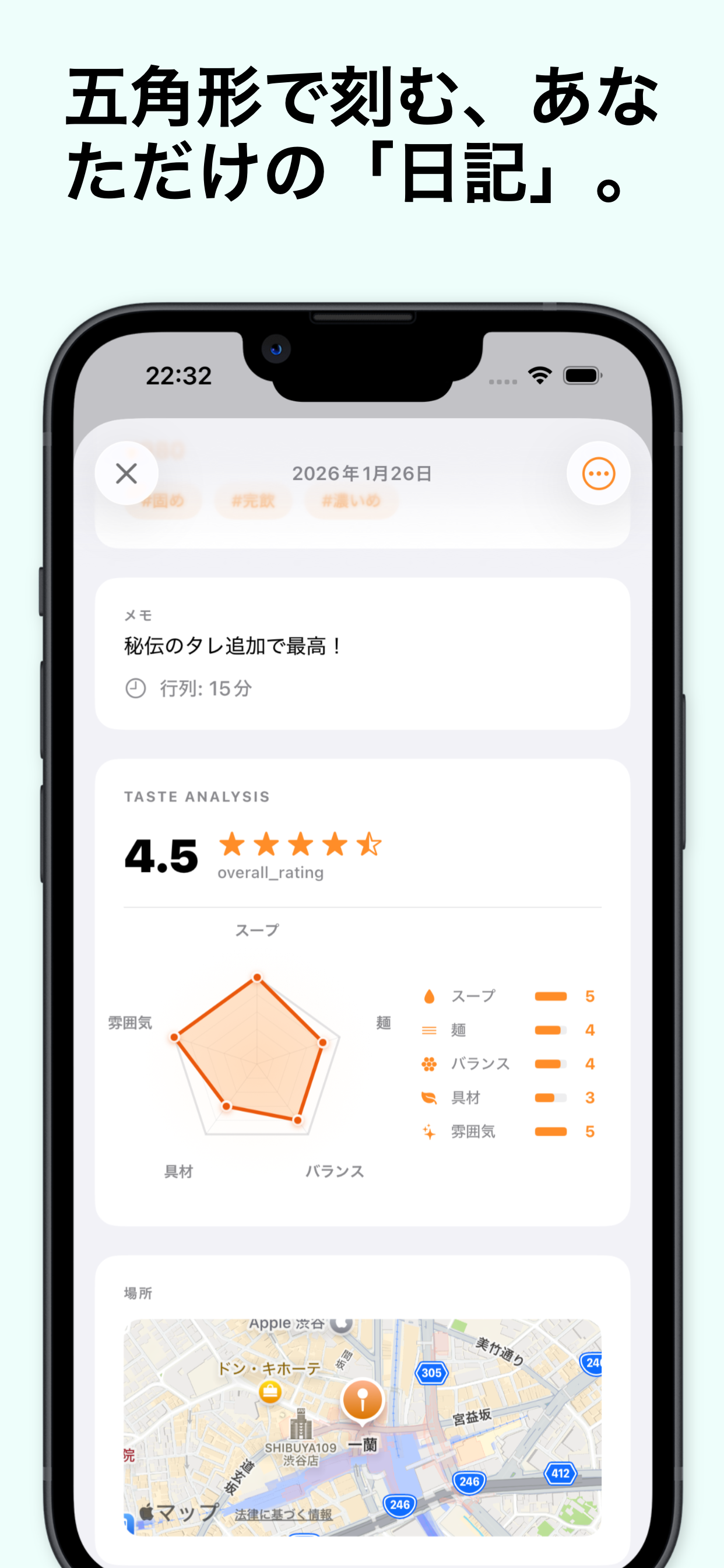 味の解析レーダーチャート - 五角形で味を可視化